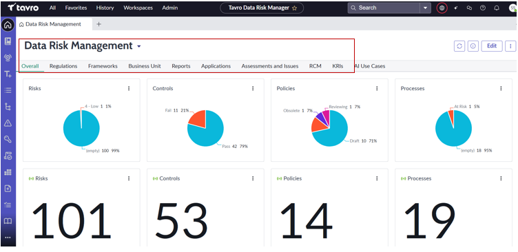 Data Risk Office Addressing the Data Risk Jump Ball - Integrating Tavro Data Risk with ...